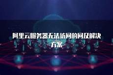 阿里云香港服务器响应慢